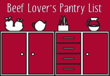 Pantry Inventory List